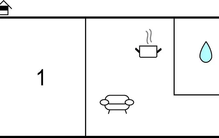 Amazing In With Wifi Mandre